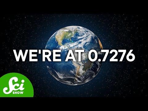 Will Humanity Ever Reach 1 on the Kardashev Scale?