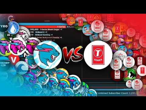 MrBeast VS T-Series ALL CHANNELS SUB COUNT BATTLE