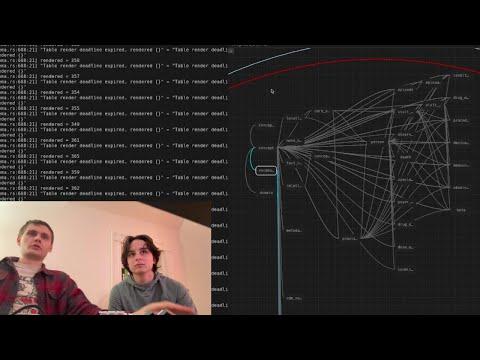What's Eric working on?