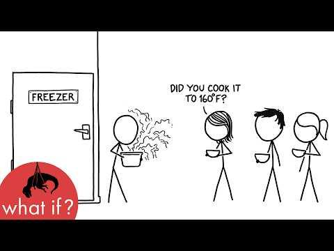 Could we survive eating only humans?