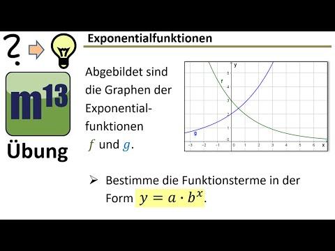 Exponentialfunktion aufstellen aus Funktionsgraph