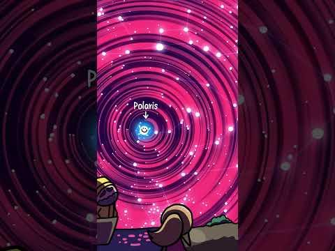 The North Star will not be in the North forever!