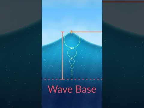 Why Waves Travel Faster At The Top