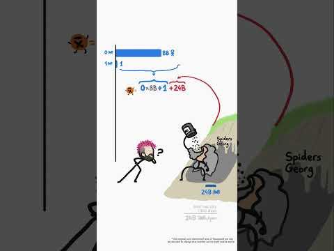A story about statistics and Spiders Georg 🕷️👀