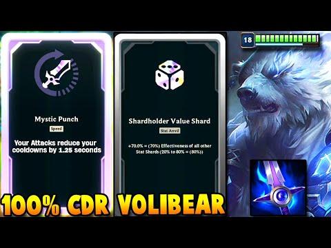 🐻 100% CDR VOLIBEAR WITH 0 ITEMS - Insane Anvil Run Mystic Punch BIS Volibear - League Arena