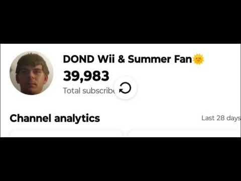 Thanks for 40,000 subscribers!