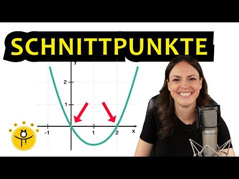Parabeln – Schnittpunkte mit der x-Achse berechnen
