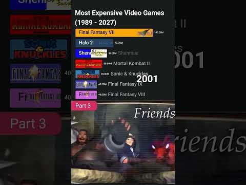 The Rise of Final Fantasy | Most Expensive Video Games - Part 3 #bestselling #gaming #finalfantasy