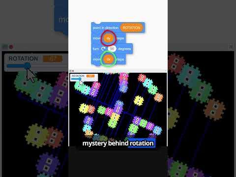 2D Rotation in Scratch explained simply!