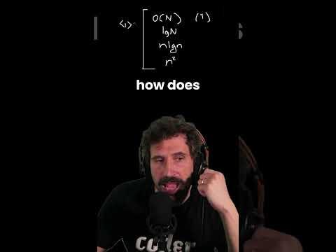 O(1) Explained