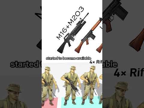 🇦🇺 Australian Rifle Section of Vietnam & Contact Front Drill
