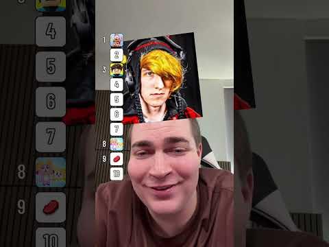 RANKING EVERY YOUTUBER