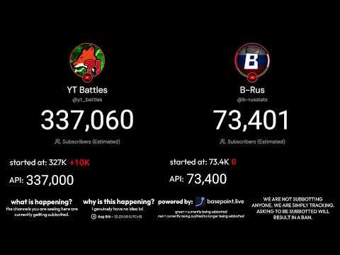 (WAVE 1.5, 2026-08-09) Stats Community Creators Getting Subbotted LIVE