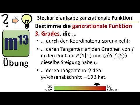 Steckbriefaufgabe ganzrationale Funktion 3. Grades (eher was für LK)