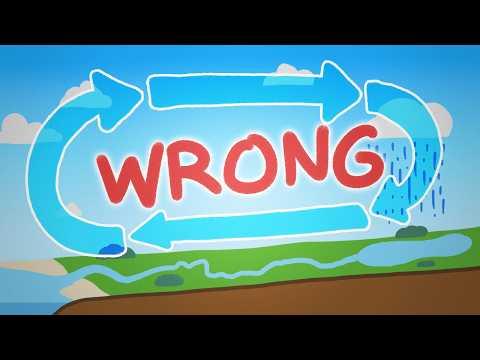You've Been Misled About The Water Cycle