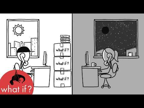 What if the sun suddenly went out?