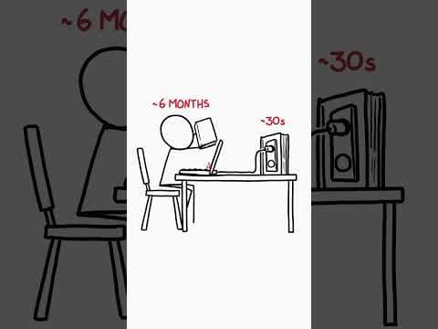 Could you power your computer by typing?