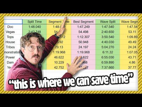 Time to get serious about speedrunning Fallout: New Vegas (Any% Speedruns)