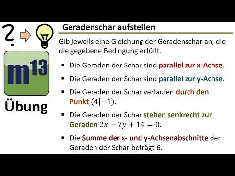 Gleichung einer Geradenschar aufstellen: Parallele, senkrechte und andere Spezialfälle