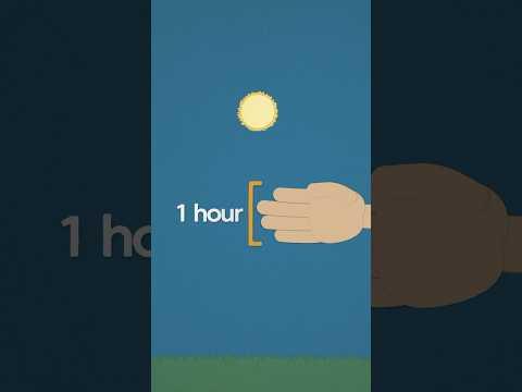 Your fingers are actually a clock