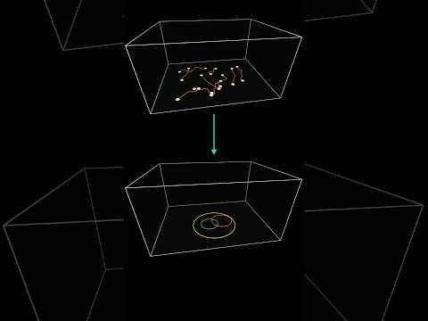 Tie random ends: How many loops?