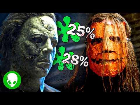 Rob Zombie's HALLOWEEN Movies are Unbelievably Bad