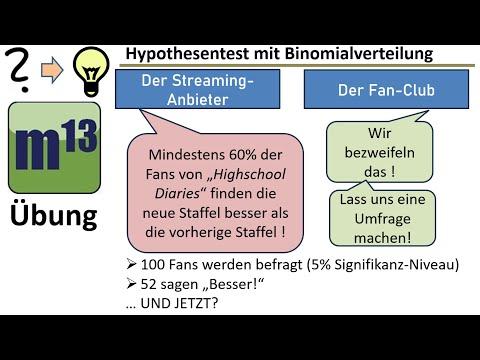 Hypothesentest mit Binomialverteilung - Hypothesen aufstellen, Ergebnis interpretieren