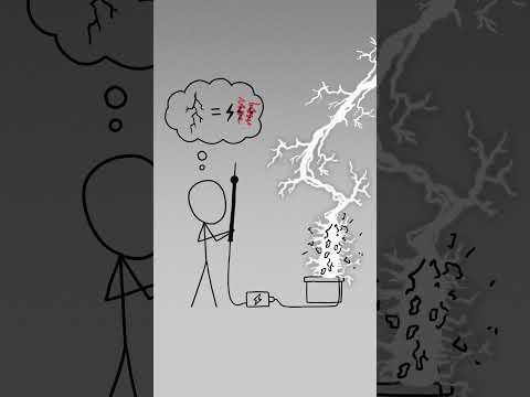 Could We Harvest Power From Lightning?