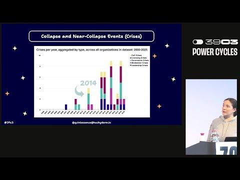 39C3 - How to keep Open Source open without leaving our communities open to threats