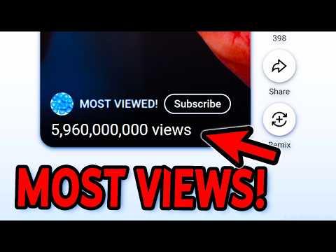 What Is The MOST VIEWED YouTube Short?