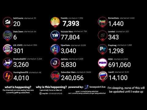 (WAVE 1, 2026-08-08) Stats Community Creators Getting Subbotted LIVE