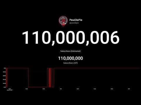 🚨 EMERGENCY: PEWDIEPIE UNDER 110M 🚨
