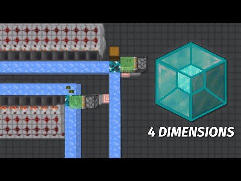 Parallel Sorting & 4D Alignment in Sorting Systems - Storage Tech No. 3