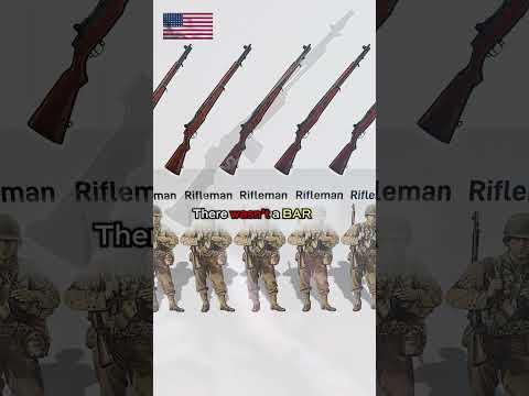 🇺🇸 U.S. WW2 Armored Infantry Squad Weapons