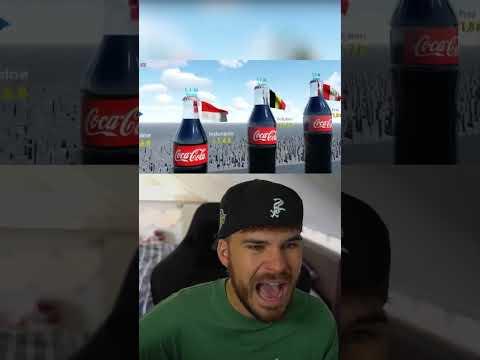 Coca Cola Verkäufe nach Ländern 🥤