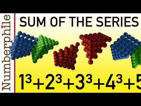 1³+2³+3³+4³+5³+6³+7³+8³+9³+10³+11³+12³+13³+14³+15³+16³+17³+18³+19³+20³+21³+22³+23³+24³+25³+26³+...