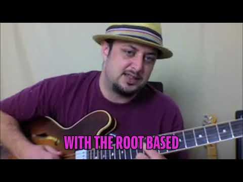 Pentatonic Guitar Riffs