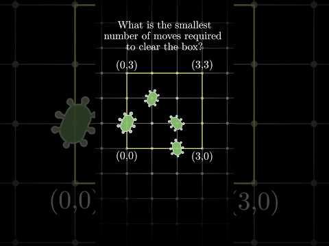 The lattice bacteria puzzle