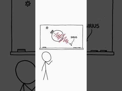 Which path would the three wise men have walked?