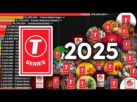 ALL T-Series Channels | Sub Count History (2025 Update)