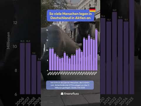 📈 So viele Menschen legen in Deutschland in Aktien an