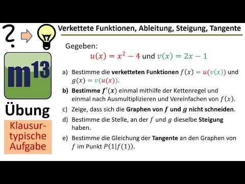 Klausurtypische Aufgabe zu verkettete Funktionen: Ableitung, Tangente & Schnittpunkte
