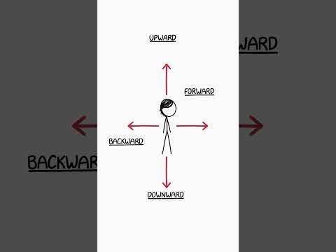 How fast could a human accellerate (while staying alive)?
