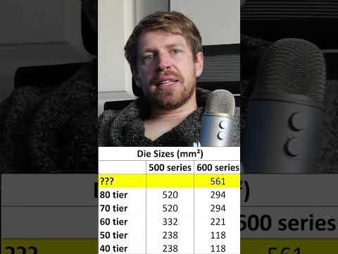 How the Geforce 600 Series Changed GPUs Forever