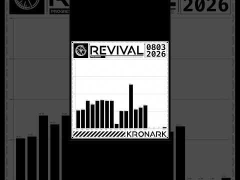 PROGRESS UPDATE #15

Greetings to the most patient community one could ask for!

The probationary pe