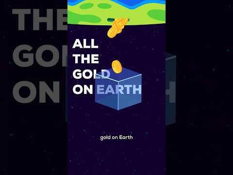 How Big Is a Human Cube?