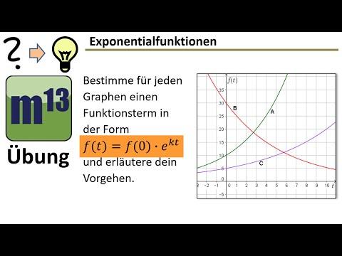 Exponentialfunktion aus Graphen aufstellen mittels Verdopplungszeit bzw.  Halbwertszeit