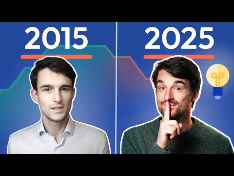 Untypische Lektionen, die ich in 10 Jahren Börse gelernt habe
