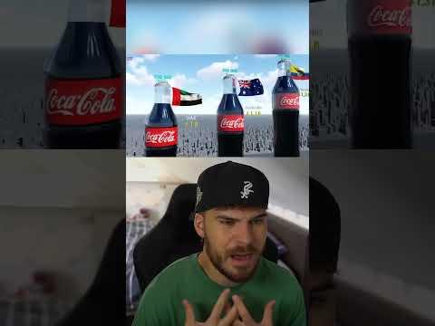 Coca-Cola Verkäufe nach Ländern