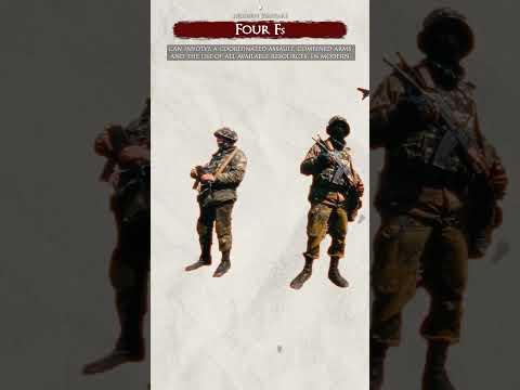 4 Fs of Modern Warfare #modernwarfare #military #tactical #shorts #fyp #history #war #battle #wwii